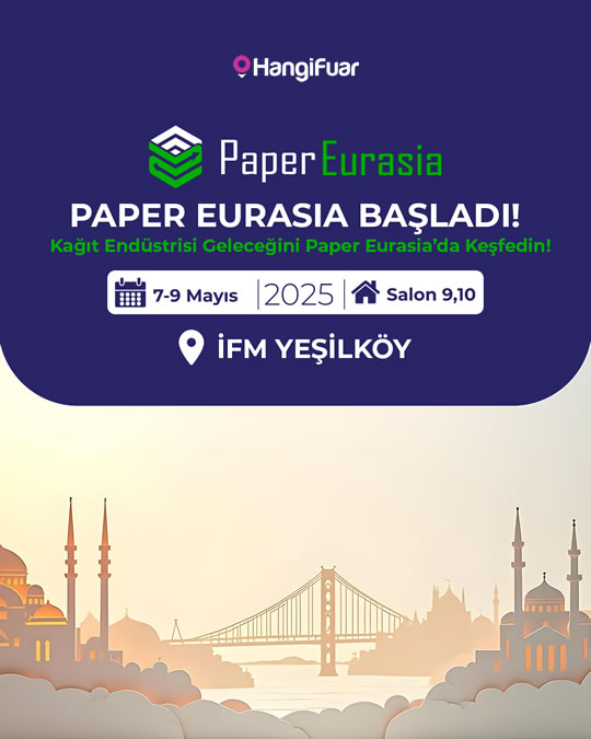HangiFuar, Nerede ve Ne Zaman?