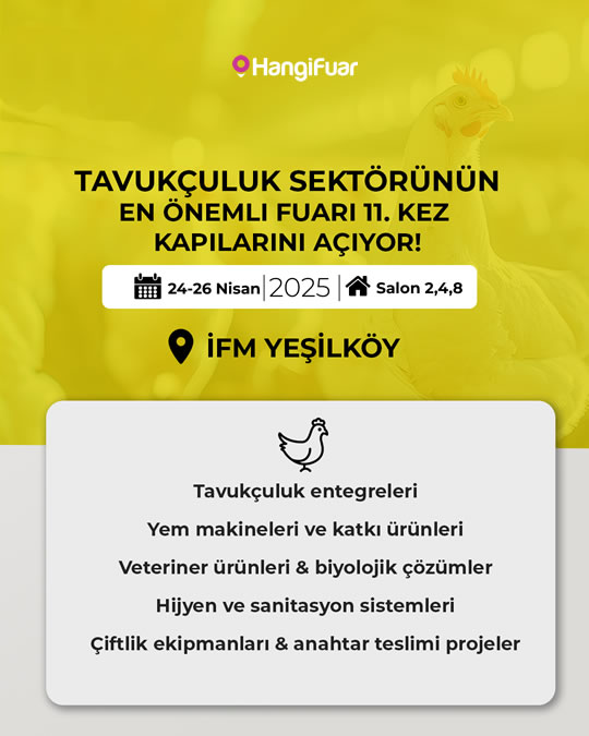 HangiFuar, Nerede ve Ne Zaman?
