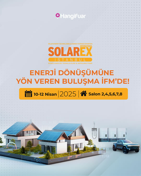 HangiFuar, Nerede ve Ne Zaman?